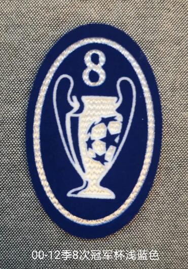 Retro 8 Trophy Patch